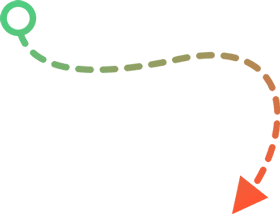 Homepage Booking - Nachhaltiger Tourismus