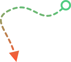 Homepage Booking - Nachhaltiger Tourismus