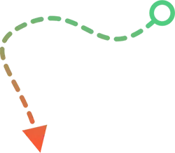 Homepage Booking - Nachhaltiger Tourismus